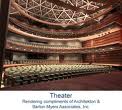 Theatre Works, Joe Szabo, Szabo Group, Scottsdale Real Estate Team