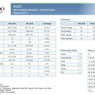 Real Estate Market Statistics for Paradise Valley February 2013