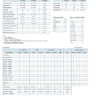 June 2014 Paradise Valley Arizona real estate market update