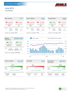 Scottsdale June 2014 market report