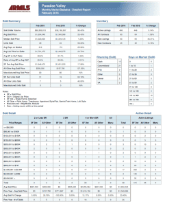 PVdetailed